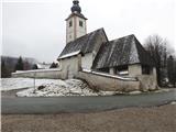 Cerkev Sv. Janeza Krstnika  pri Bohinjskem jezeru.