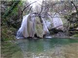 Sentonina staza in Staza božanskih izvora potok Pećina ima zanimivo pot
