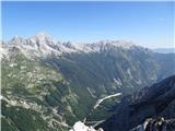kolisa vrhov nad Zadnjo Trento