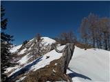 Tukaj se odpre pogled na Strelovec