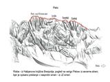 greben Pelcev iz severne strani po Habjanovi knjižici Brezpotja, k opisuje prečenje iz nasprotne smeri