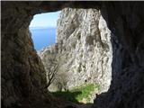 pogled iz jame v Borovcu