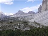 Pogled na Monte Paterno in prehojeno drugo polovico poti od koče Locatelli, ki je na levi strani fotografije. Desno del ostenja Treh Cim.