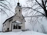 cerkev sv.Križa v Križevski vasi