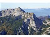 Kalška gora in Kalški greben