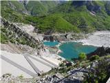Albanija -pot proti Piramidi,jezero Komani Konec pregrade.Naprej sta še dva akulacijska jezera.