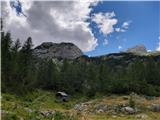 Prevalski Stog in Škednjovec nad planino pod Mišelj vrhom