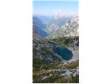 Pogled na Spodnje Kriško jezero in Trento