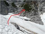 krnica po Latvico - markirana pot je pod snegom