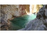 Nidri waterfall (Lefkada)