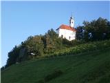 Mariborski otok - Kalvarija (cerkev svete Barbare)