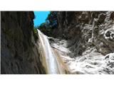 Nidri waterfall (Lefkada)