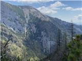 Nad planino Šibje Greben iz Šibja proti Lastovcu, ki ga preči lovska pot. Vidni sta zgornja in spodnja pot.