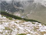 Tik pod vrhom Lučkega Dedca. Pogled navzdol na planino Korošica.