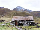 Cordillera Huayhuash pastirska koča