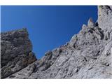 Monte Agnèr - 2872 m Še pogled nazaj …
