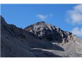 Vallon Bianco - 2684 m Piz Ciaval. Na vrh vodi vojaška pot