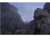 Sasso di Stria ( Sas de Stria / Hexenstein ) - 2477 m Tule greva navpično navzgor ...