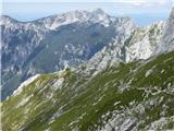 Kalški greben in gora, Čmaževski turn, Kaptan z Brano in spredaj Presedljaj.