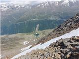 Nederkogel (3163 m), 12. 7. 2021 Zaključni vzpon proti vrhu preko vzhodnega boka gore I.: pogled navzdol
