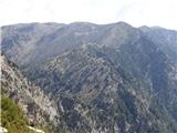 Gorski treking po Kreti ...ob poti na Gingilos, pogled pa že uhaja proti koči Kallerghi  1680 onkraj doline.