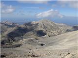 Gorski treking po Kreti ...pogled...