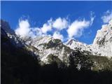 Veliki greben in Turska gora za zaključek izredno lepe planinske ture.