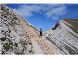 Muntejela de Sennes - 2787 m Od sedla naprej pa hodiva po varianti 24A