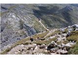 Seekofel / Croda del Becco - 2810 m Serpentine na najbolj strmem delu pobočja in koča v ozadju