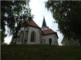 Blaguško jezero - Cerkvenjak