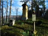 Laško (pokopališče Laško) - Pri knapu pod Babo