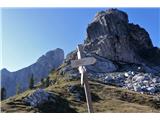 Monte Cernera - 2665 m Šele sedaj se pojavi prva oznaka za najin vrh