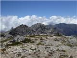 Gorski treking po Kreti Edini zares skalnati vrh v pogorju Levka ori.