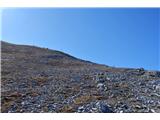 Monte Cernera - 2665 m Vršni del je sprehod, le pravo pot moraš ubrati