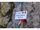 Sella Nabois, konec ali začetek poti Carlo Chersi