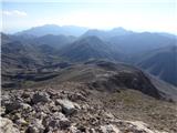 Gorski treking po Kreti Bivak med vračanjem z vrha...