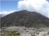 Gorski treking po Kreti Sosednji vrh Volakias 2116 z vrha Gingilosa