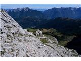Monte Agnèr - 2872 m Optična prevara. Ko misliš da si že v dolini, bo hoje še za debelo uro :)