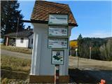 border crossing Remšnik - Tolsti vrh (na Kozjaku)