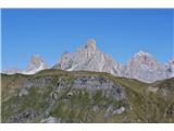 Monte Cernera - 2665 m Nuvolau, Averau in Tofana di Rozes. Veliko ljudi pride sem samo fotografirat 