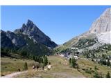 Monte Cernera - 2665 m Zaključek tokratnega popotovanja po krasni pokrajini :)