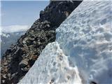 Nederkogel (3163 m), 12. 7. 2021 Neprijetno prečenje viseče snežne zaplate v bližini mesta, kjer markirana pot zavije proti grebenu