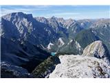 Pogled na gorsko skupino Brajniških Dolomitov
