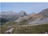 Col Becchei Dessora - 2794 m Pogled nazaj in značaj današnje poti … zlagoma, nikoli prestrmo, nikoli izpostavljeno