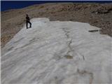 Gorski treking po Kreti Julija se drsat po snegu na Kreti pa ni prav pogosto doživetje.