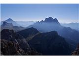 Monte Cernera - 2665 m In pogled v nasprotno smer …