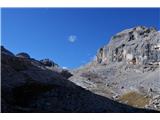 Vallon Bianco - 2684 m Priključiva se ji dober kilometer kasneje in precej višje