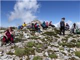 Gorski treking po Kreti Na predvrhu Gingilosa odložimo ruzake, do vrha 10 min hoje po skalah, ki so edine ta teden podobne našim.