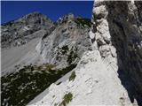Planina Zajzera - Monte Gosadon