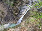 Zapotok waterfalls